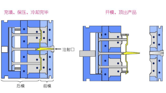 91短视频APP免费模具的四大组成部分